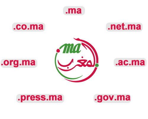 Le domaine .ma incarne l'identité numérique du Maroc, conférant une importance stratégique aux institutions, entreprises et organisations qui souhaitent établir leur présence en ligne sous les couleurs du Maroc.